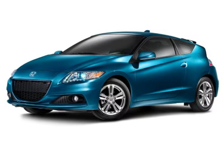 honda CRZ